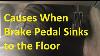 5 Causes When Brake Pedal Sinks To The Floor